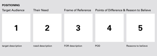 What Is A Frame Of Reference Example